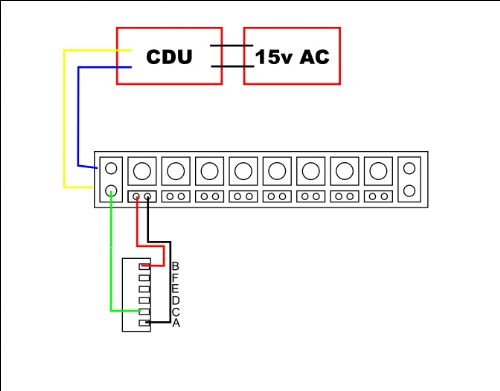 Distribution Board for use with Point Motors